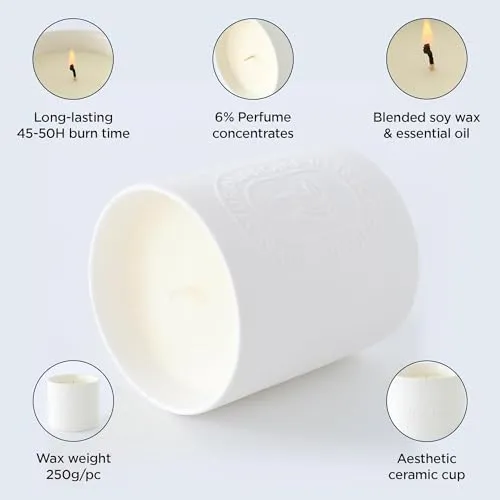 Heart Home Scented Candles | Fragrance Candles | Candles for Wedding | Candles for Bedroom | Birthday Candles | Valentines Day Gifts Candles | DY-230705-1B | White