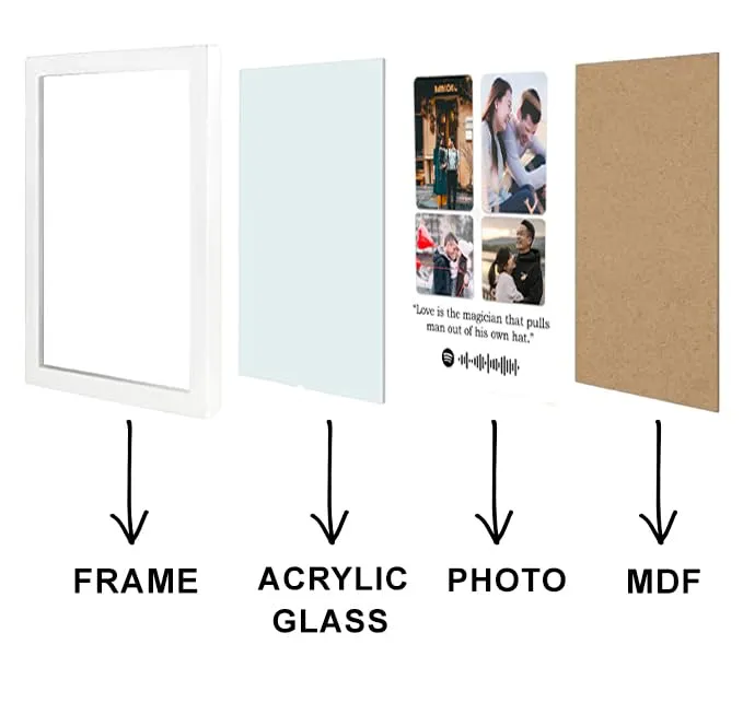 Pic 'n' Pair Personalized Wall Spotify Photo Frame With Customizable Spotify Song & Photo of Your Choice for Wedding, Birthday, and Couple Gifts White Frame, 6×8 Inches (Flat Blue)