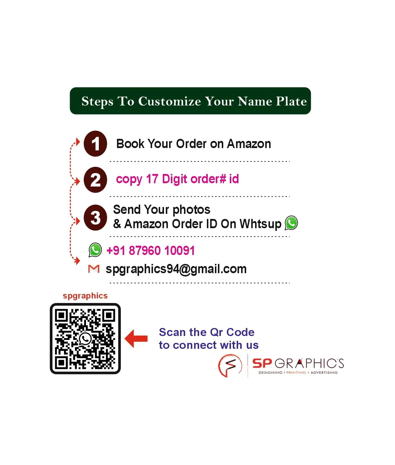 Sp Graphics Customized Acrylic Portrait Photo Frames And Personalized Photo Frames With Photo Upload Personalized Birthday Gifts Wall Decor Decoration Living Room(Acrylic Photo Frames),45 Centimeters
