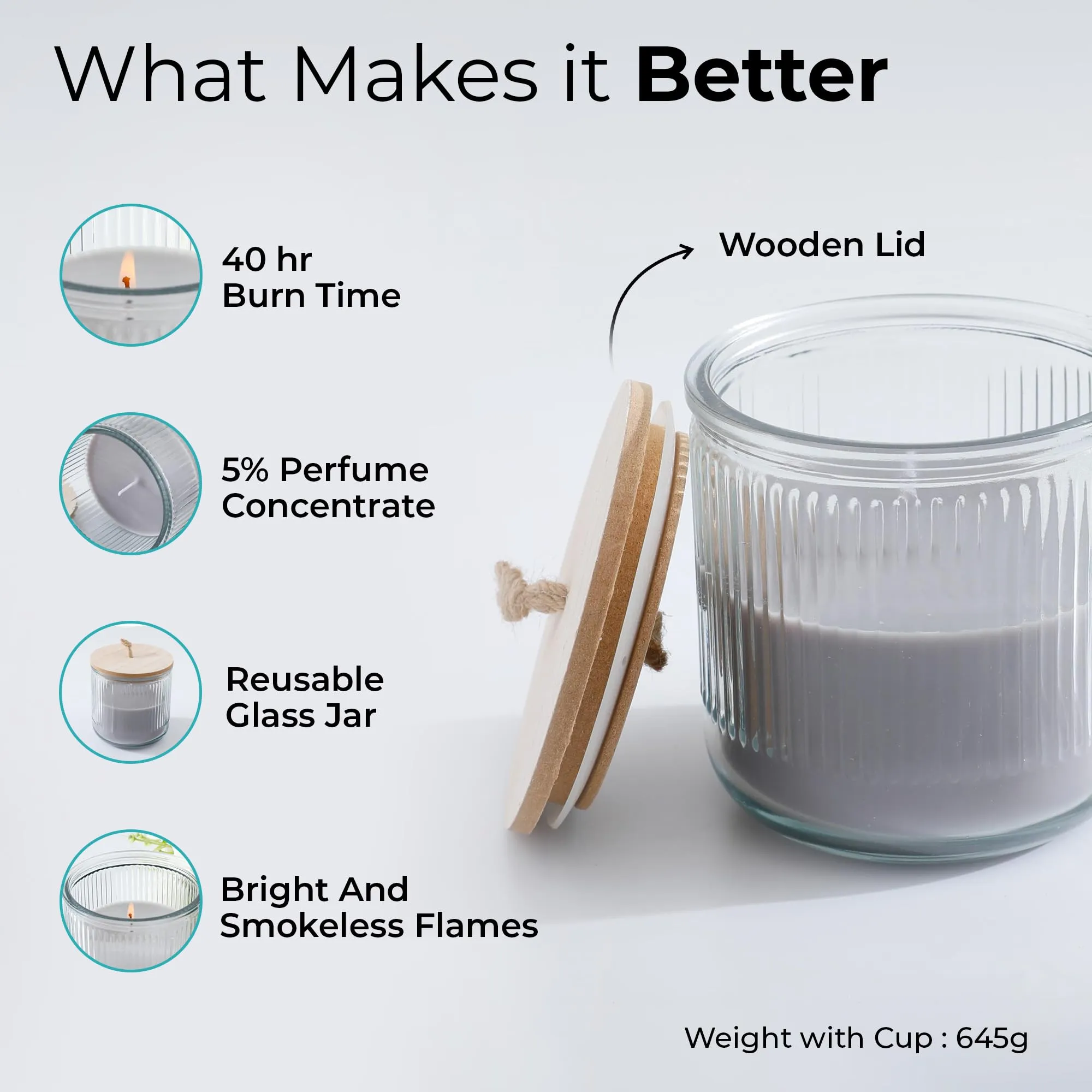 The Better Home Scented Candles for Gifting | 40 Hrs Burn Time| Aromatherapy Soy Wax Candles for Home Decor Fragrance | Aesthetic Glass Jar Candles for Home| Aroma Romantic Scented Candles for Bedroom