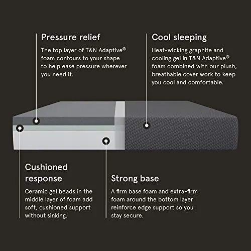 TUFT & NEEDLE 2020 Mint Full Mattress - Extra Cooling Adaptive Foam with Ceramic Cooling Gel and Edge Support - Antimicrobial Protection Powered by HEIQ - CertiPUR-US - 100 Night Trial